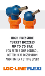 High Pressure Nozzles - LOC-LINE FLEXI